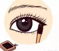 呼和浩特整形医院纹眼线后该怎么保养呢?