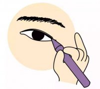 激光洗眼线眼皮红肿怎么办?