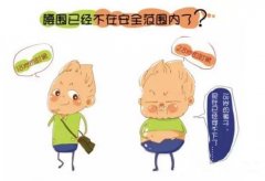 呼和浩特整形吸脂减肥会伤害身体吗?