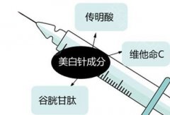 呼市整形美白针真的能美白吗?