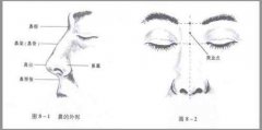 做韩式隆鼻手术的效果怎么样?