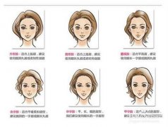 呼和浩特韩式半永久纹眉多少钱?