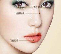 呼和浩特整形纹绣需要注意什么?