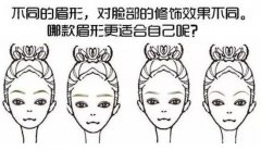 纹眉会不会对人体造成伤害呢?